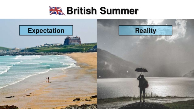Two contrasting weather scenarios are shown to illustrate the difference between expectation and reality.