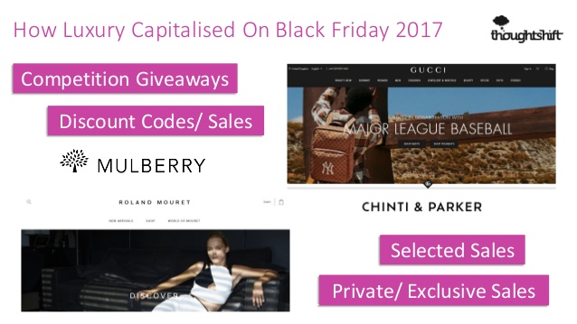 Black Friday Seo: Where And When To Start, Quick Wins And Top Tips